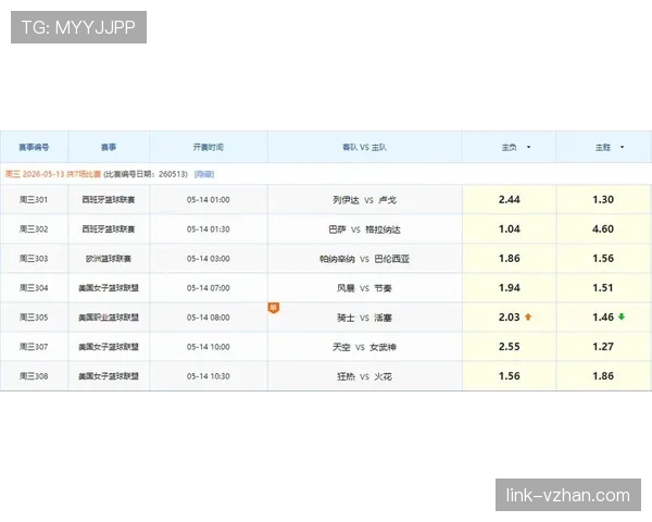 曼城关键比赛控制力下滑形势分析：对赛季争冠走势形成制约