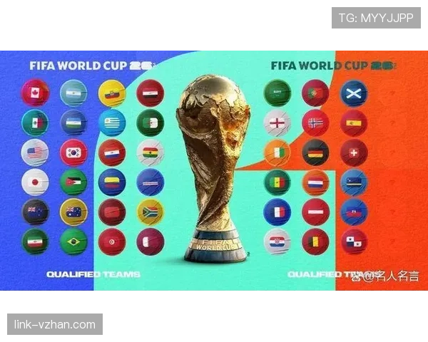 2026世界杯为什么设置12组规则