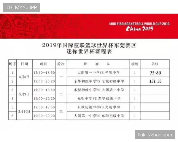 2026世界杯资格比较标准解析